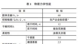 環(huán)氧樹脂防水涂料國內(nèi)外發(fā)展現(xiàn)狀及行業(yè)標準