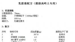 三棵樹煅燒高嶺土采購技術(shù)