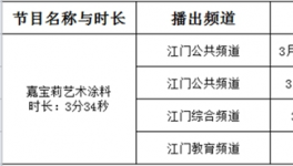 嘉寶莉藝術(shù)質(zhì)彩涂料28日將亮相江門電視臺(tái)