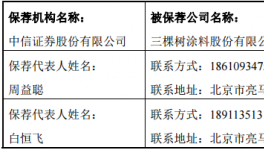 關(guān)于三棵樹(shù)2016年度持續(xù)督導(dǎo)工作報(bào)告