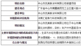 優(yōu)美聯(lián)涂料新建項目環(huán)境影響報告表審批前公示