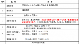 三棵樹涂料6月份最新招標信息發(fā)布