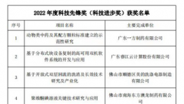 再獲殊榮！粉末涂料領(lǐng)軍者助力“漆改粉”更進一步！