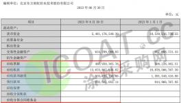 大量承兌“出事”！涂料廠“賒銷”成瘋！