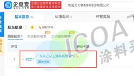 涉嫌泄密！又一國(guó)企涂料廠(chǎng)被舉報(bào)！