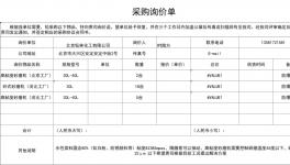 商機(jī)！又一批涂料生產(chǎn)設(shè)備集中采購！