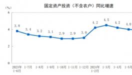 權(quán)威！2024年“十大涂料供應(yīng)商”將發(fā)布！